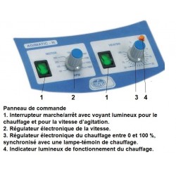 Tableau de commande Agitateur magnétique chauffant 10L Agimatic N Selecta 7000271