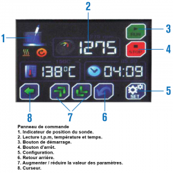 Agitateur magnétique chauffant Agimatic REV TFT C plateau céramique Selecta 7000838