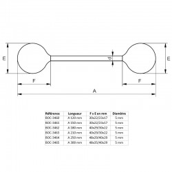 Plan cuillère double de laboratoire Inox 6 modèles