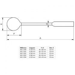 Cuillère de laboratoire inox 5 modèles Bochem
